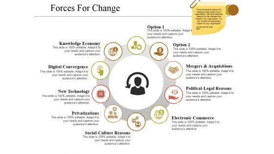 Forces_For_Change_Ppt_PowerPoint_Presentation_File_Grid_Slide_1.jpg
