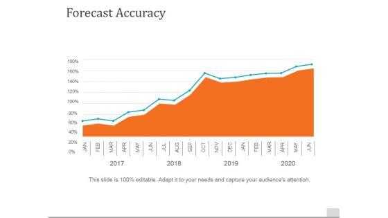 Forecast_Accuracy_Template_2_Ppt_PowerPoint_Presentation_Pictures_Grid_Slide_1.jpg