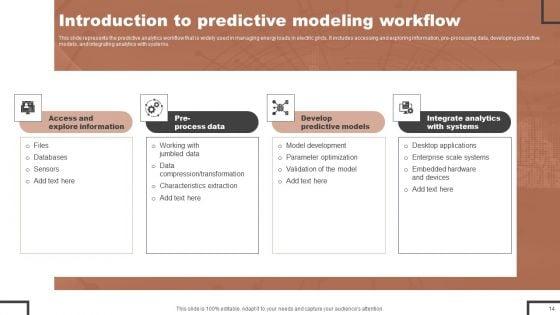 Forecast_Analysis_Technique_IT_Ppt_PowerPoint_Presentation_Complete_Deck_With_Slides_Slide_14.jpg