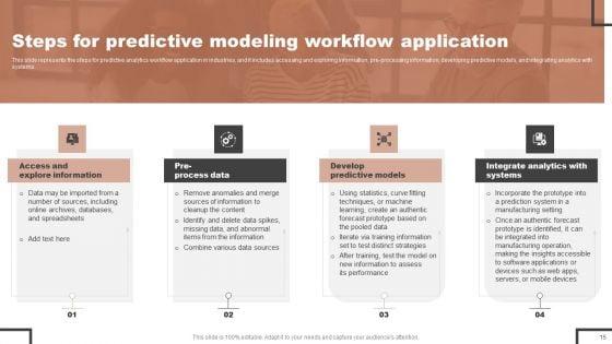 Forecast_Analysis_Technique_IT_Ppt_PowerPoint_Presentation_Complete_Deck_With_Slides_Slide_15.jpg