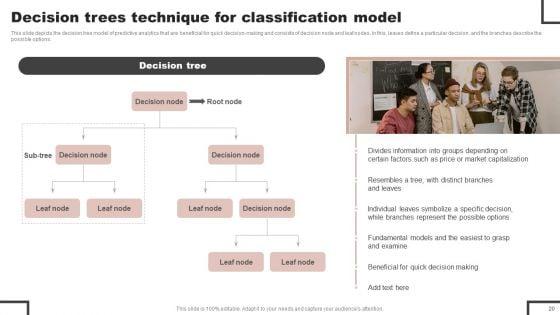 Forecast_Analysis_Technique_IT_Ppt_PowerPoint_Presentation_Complete_Deck_With_Slides_Slide_20.jpg