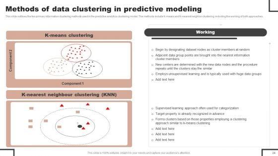 Forecast_Analysis_Technique_IT_Ppt_PowerPoint_Presentation_Complete_Deck_With_Slides_Slide_24.jpg