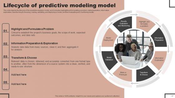 Forecast_Analysis_Technique_IT_Ppt_PowerPoint_Presentation_Complete_Deck_With_Slides_Slide_37.jpg
