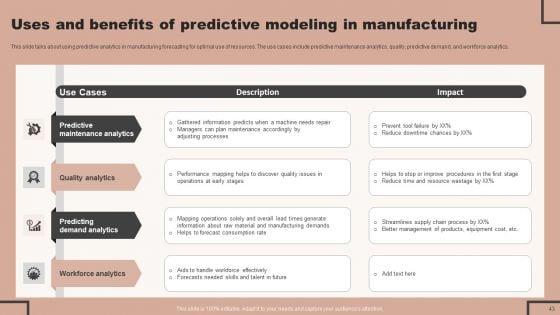 Forecast_Analysis_Technique_IT_Ppt_PowerPoint_Presentation_Complete_Deck_With_Slides_Slide_43.jpg