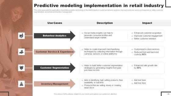 Forecast_Analysis_Technique_IT_Ppt_PowerPoint_Presentation_Complete_Deck_With_Slides_Slide_45.jpg