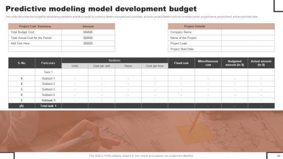 Forecast_Analysis_Technique_IT_Ppt_PowerPoint_Presentation_Complete_Deck_With_Slides_Slide_49.jpg