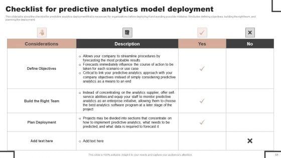Forecast_Analysis_Technique_IT_Ppt_PowerPoint_Presentation_Complete_Deck_With_Slides_Slide_51.jpg