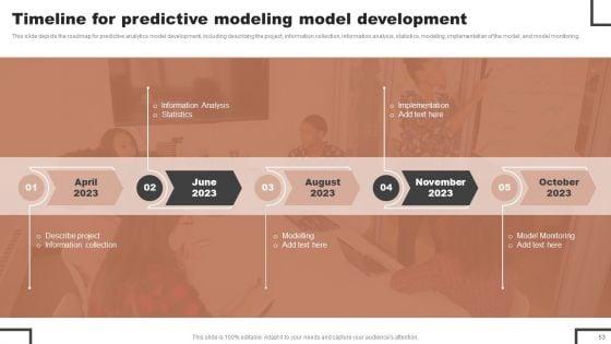 Forecast_Analysis_Technique_IT_Ppt_PowerPoint_Presentation_Complete_Deck_With_Slides_Slide_53.jpg