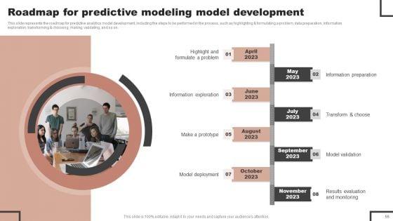 Forecast_Analysis_Technique_IT_Ppt_PowerPoint_Presentation_Complete_Deck_With_Slides_Slide_55.jpg