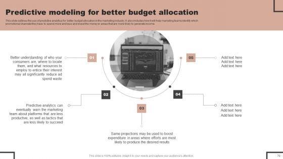 Forecast_Analysis_Technique_IT_Ppt_PowerPoint_Presentation_Complete_Deck_With_Slides_Slide_70.jpg