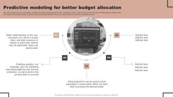 Forecast_Analysis_Technique_IT_Predictive_Modeling_For_Better_Budget_Allocation_Demonstration_PDF_Slide_1.jpg