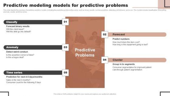 Forecast_Analysis_Technique_IT_Predictive_Modeling_Models_For_Predictive_Problems_Demonstration_PDF_Slide_1.jpg