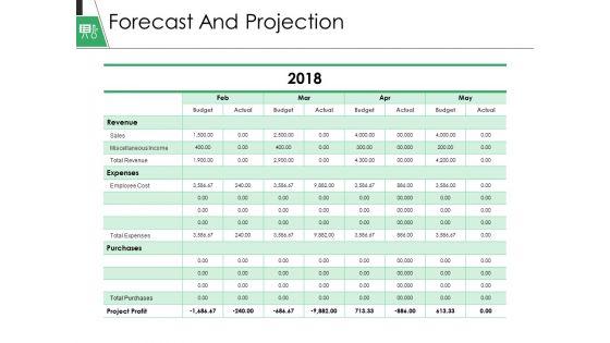 Forecast_And_Projection_Ppt_PowerPoint_Presentation_Gallery_Display_Slide_1.jpg