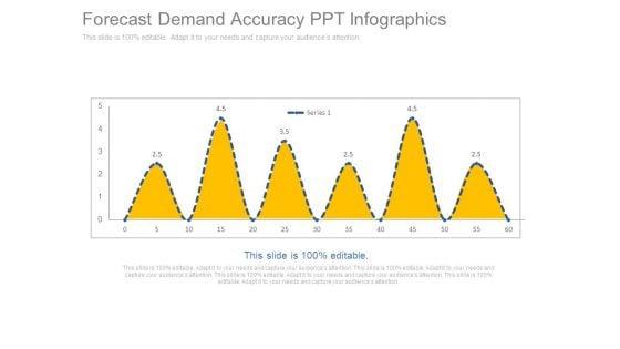 Forecast_Demand_Accuracy_Ppt_Infographics_1.jpg