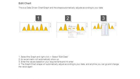 Forecast_Demand_Accuracy_Ppt_Infographics_4.jpg