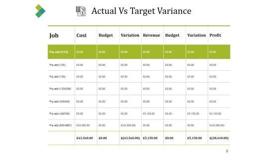 Forecast_Vs_Actual_Budget_Ppt_PowerPoint_Presentation_Complete_Deck_With_Slides_Slide_8.jpg