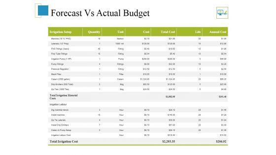 Forecast_Vs_Actual_Budget_Ppt_PowerPoint_Presentation_Infographics_Layouts_Slide_1.jpg