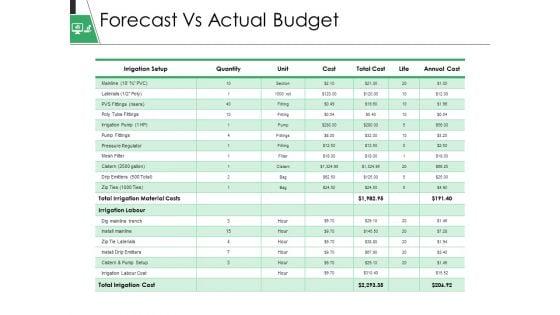 Forecast_Vs_Actual_Budget_Ppt_PowerPoint_Presentation_Pictures_Objects_Slide_1.jpg