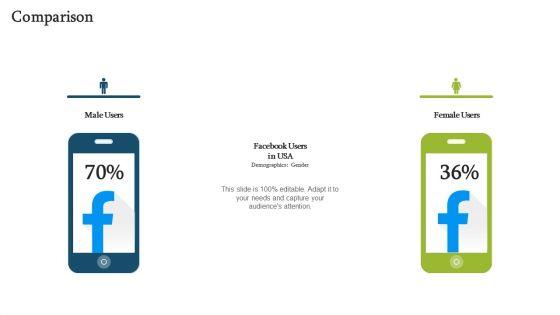 Forecasting_And_Managing_Consumer_Attrition_For_Business_Advantage_Comparison_Clipart_PDF_Slide_1.jpg