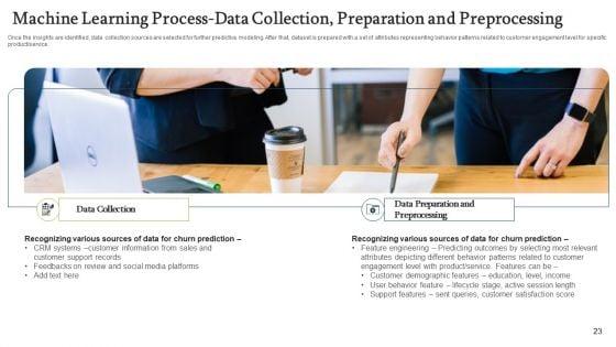 Forecasting_And_Managing_Consumer_Attrition_For_Business_Advantage_Ppt_PowerPoint_Presentation_Complete_Deck_With_Slides_Slide_23.jpg