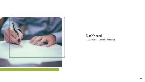 Forecasting_And_Managing_Consumer_Attrition_For_Business_Advantage_Ppt_PowerPoint_Presentation_Complete_Deck_With_Slides_Slide_30.jpg