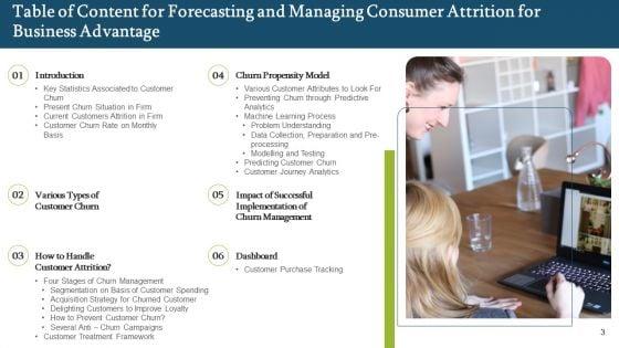 Forecasting_And_Managing_Consumer_Attrition_For_Business_Advantage_Ppt_PowerPoint_Presentation_Complete_Deck_With_Slides_Slide_3.jpg