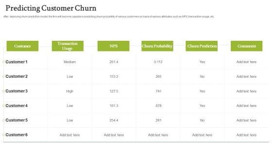 Forecasting_And_Managing_Consumer_Attrition_For_Business_Advantage_Predicting_Customer_Churn_Demonstration_PDF_Slide_1.jpg