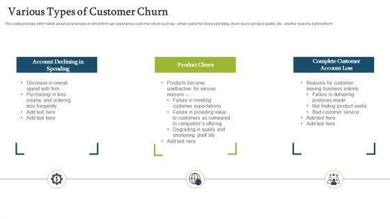 Forecasting_And_Managing_Consumer_Attrition_For_Business_Advantage_Various_Types_Of_Customer_Churn_Spending_Formats_PDF_Slide_1.jpg