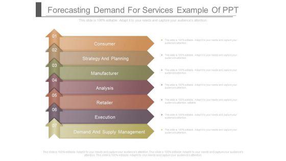 Forecasting_Demand_For_Services_Example_Of_Ppt_1.jpg