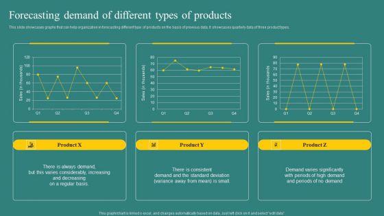 Forecasting_Demand_Of_Different_Types_Of_Products_Designs_PDF_Slide_1.jpg