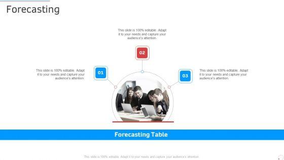 Forecasting_Manufacturing_Control_Ppt_Pictures_Design_Ideas_PDF_Slide_1.jpg