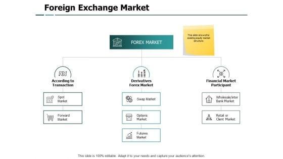 Foreign_Exchange_Market_Business_Ppt_PowerPoint_Presentation_Infographic_Template_Mockup_Slide_1.jpg