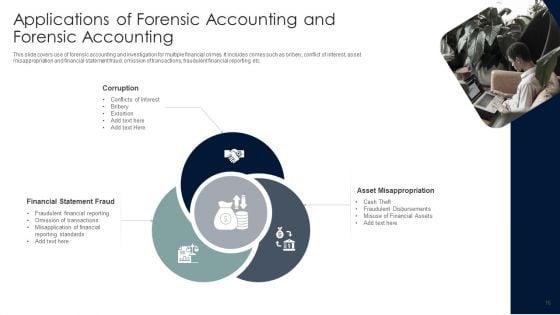 Forensic_Accounting_Ppt_PowerPoint_Presentation_Complete_With_Slides_Slide_16.jpg