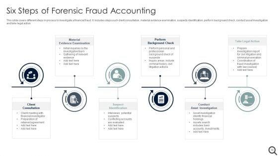Forensic_Accounting_Ppt_PowerPoint_Presentation_Complete_With_Slides_Slide_18.jpg