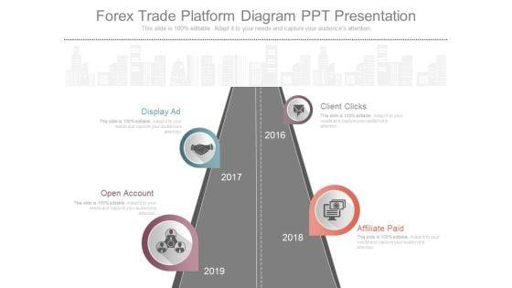 Forex_Trade_Platform_Diagram_Ppt_Presentation_1.jpg