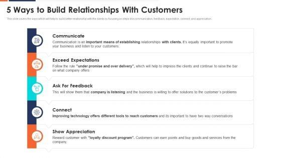 Form_And_Sustain_A_Business_Partnership_5_Ways_To_Build_Relationship_Ppt_Infographics_Slideshow_PDF_Slide_1.jpg