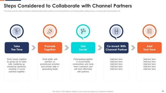 Form_And_Sustain_A_Business_Partnership_Ppt_PowerPoint_Presentation_Complete_With_Slides_Slide_12.jpg