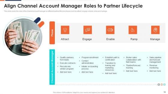 Form_And_Sustain_A_Business_Partnership_Ppt_PowerPoint_Presentation_Complete_With_Slides_Slide_13.jpg