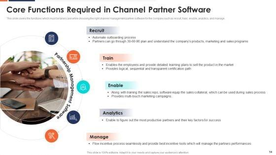 Form_And_Sustain_A_Business_Partnership_Ppt_PowerPoint_Presentation_Complete_With_Slides_Slide_14.jpg