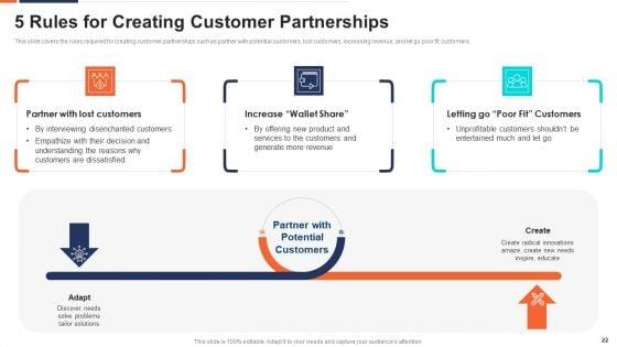 Form_And_Sustain_A_Business_Partnership_Ppt_PowerPoint_Presentation_Complete_With_Slides_Slide_22.jpg