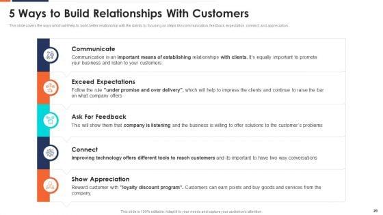 Form_And_Sustain_A_Business_Partnership_Ppt_PowerPoint_Presentation_Complete_With_Slides_Slide_26.jpg