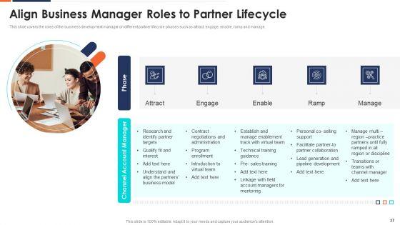 Form_And_Sustain_A_Business_Partnership_Ppt_PowerPoint_Presentation_Complete_With_Slides_Slide_37.jpg