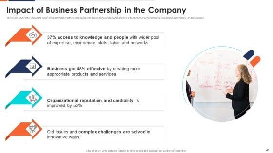 Form_And_Sustain_A_Business_Partnership_Ppt_PowerPoint_Presentation_Complete_With_Slides_Slide_40.jpg