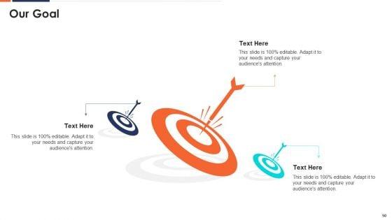 Form_And_Sustain_A_Business_Partnership_Ppt_PowerPoint_Presentation_Complete_With_Slides_Slide_50.jpg
