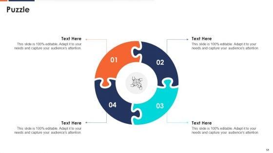 Form_And_Sustain_A_Business_Partnership_Ppt_PowerPoint_Presentation_Complete_With_Slides_Slide_51.jpg