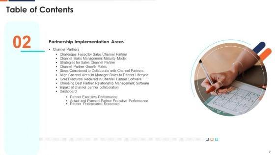 Form_And_Sustain_A_Business_Partnership_Ppt_PowerPoint_Presentation_Complete_With_Slides_Slide_7.jpg