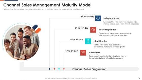Form_And_Sustain_A_Business_Partnership_Ppt_PowerPoint_Presentation_Complete_With_Slides_Slide_9.jpg