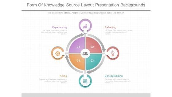 Form_Of_Knowledge_Source_Layout_Presentation_Backgrounds_1.jpg