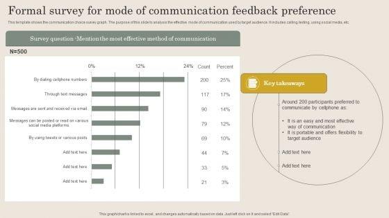 Formal_Survey_For_Mode_Of_Communication_Feedback_Preference_Infographics_PDF_Slide_1.jpg