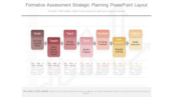 Formative_Assessment_Strategic_Planning_Powerpoint_Layout_1.jpg